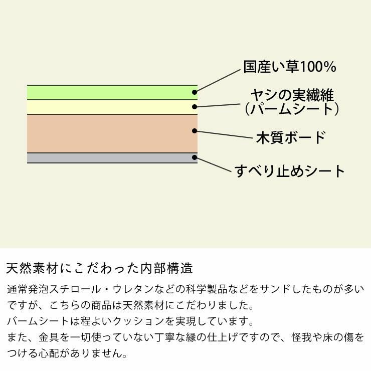 天然素材にこだわった内部構造の置き畳