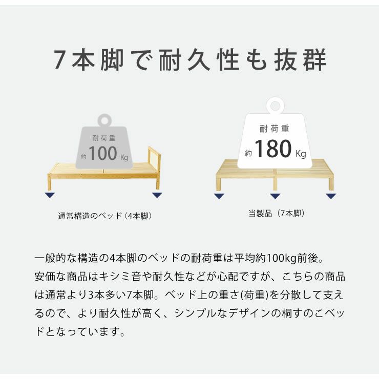 あ！かる～い！高級桐材使用、組み立て簡単シンプルなすのこベッドダブルサイズ 心地良い硬さのZTマット付_詳細09