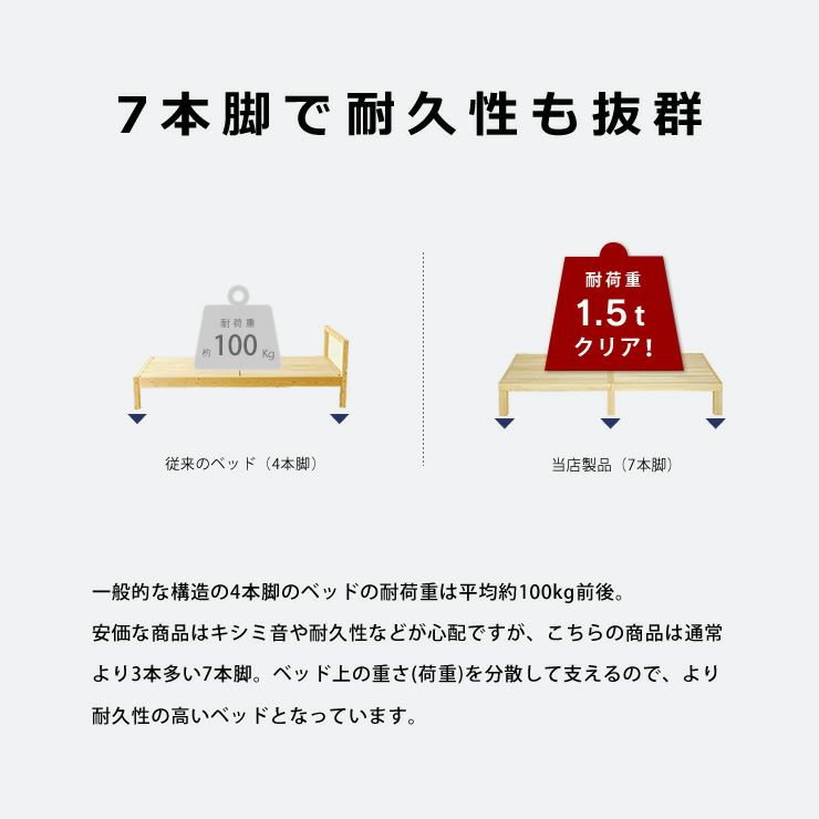 6本脚で耐久性も抜群なすのこベッド