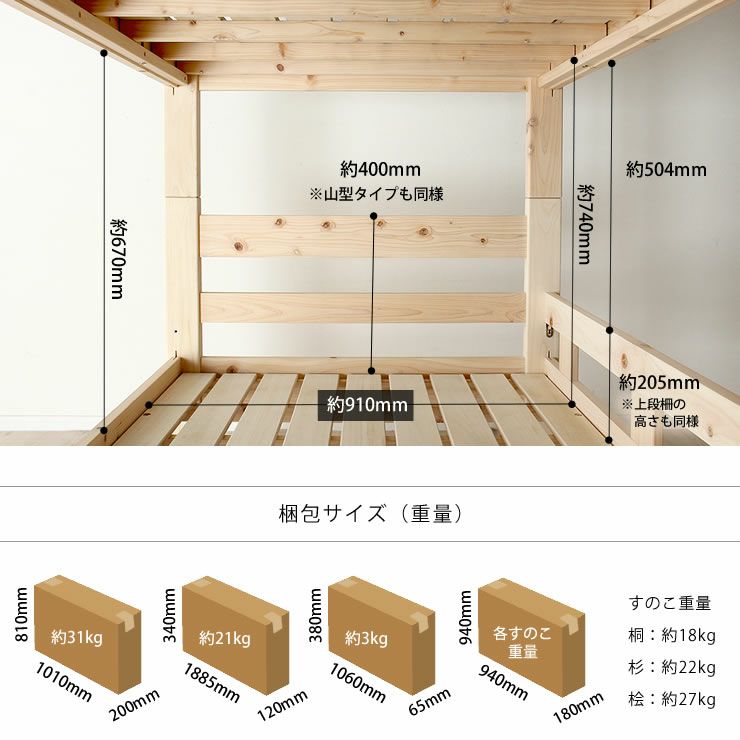 コンパクト二段ベッドのサイズ