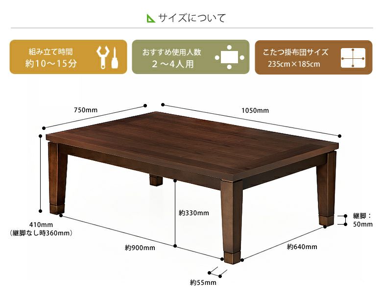 こたつのサイズについて