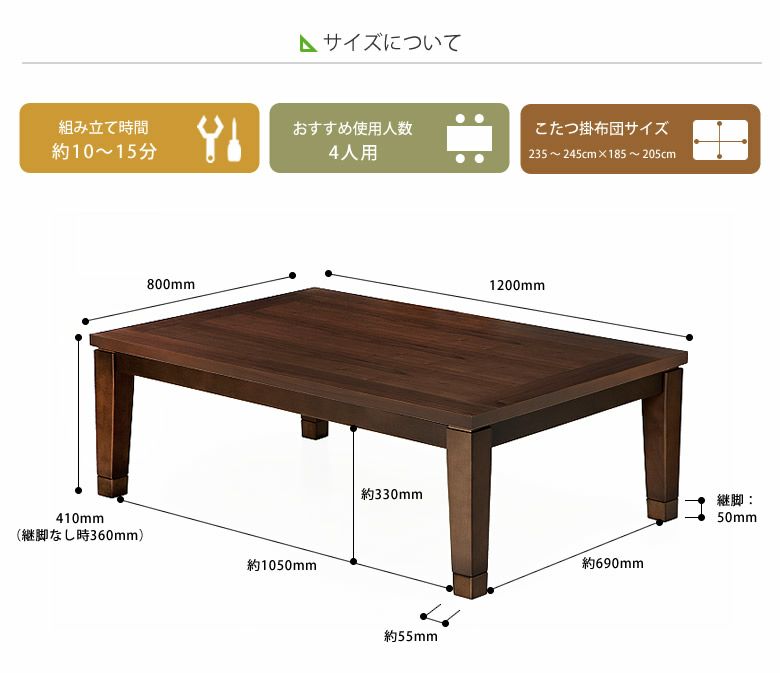 コタツのサイズについて