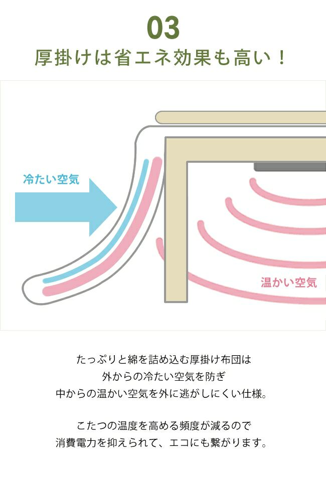 省エネ効果も高い厚掛けこたつ布団