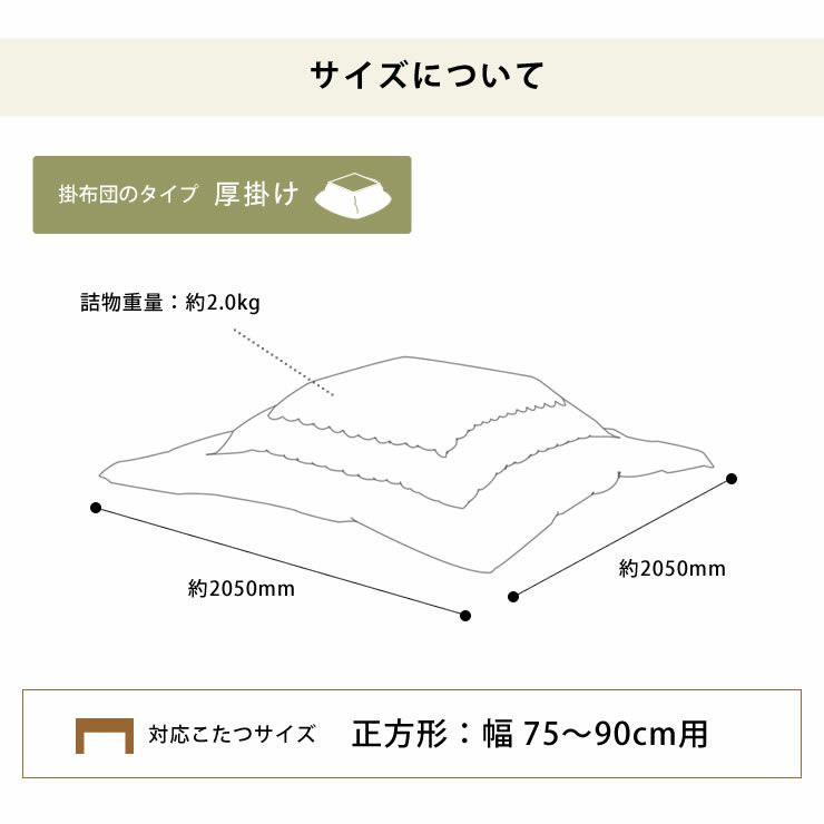 こたつ布団のサイズについて
