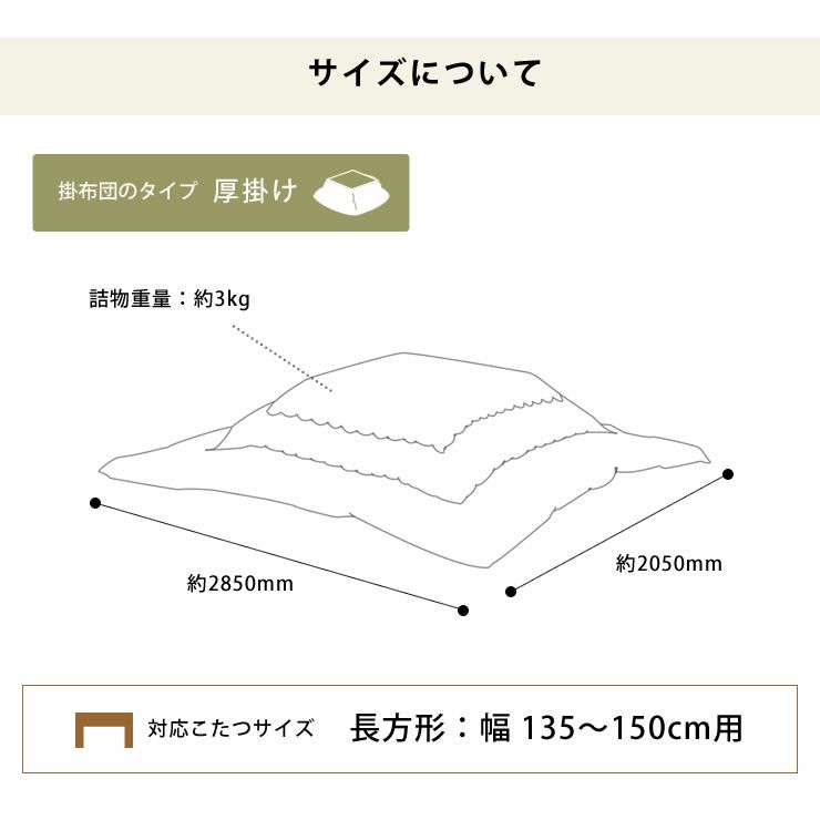 こたつ布団のサイズについて