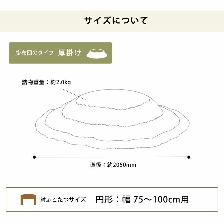 こたつ布団のサイズについて