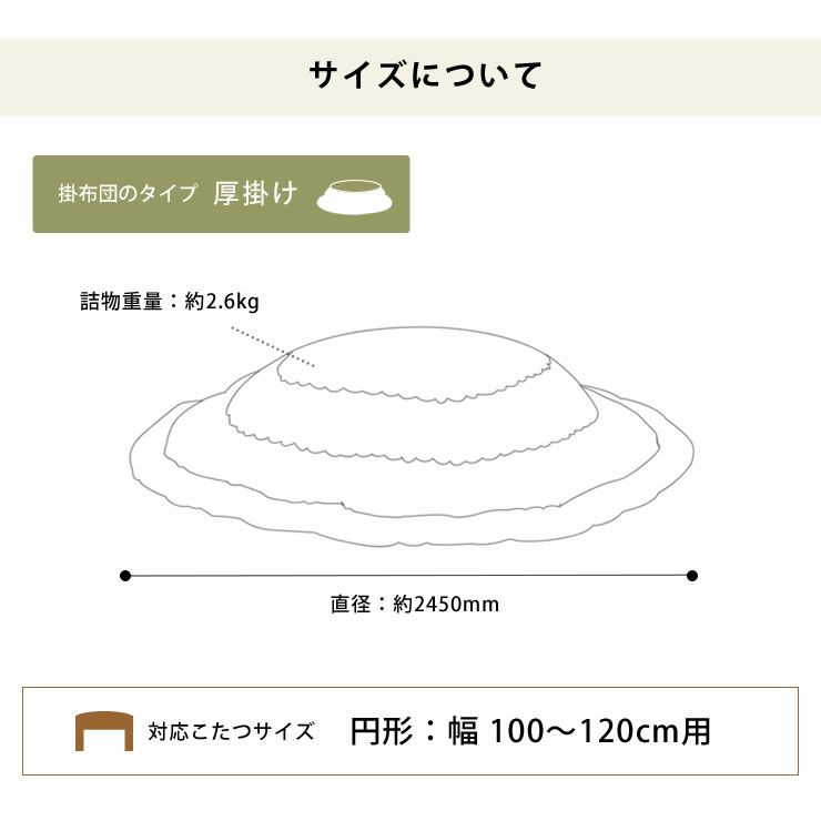 こたつ布団のサイズについて