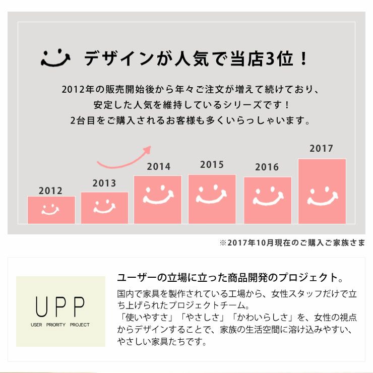 スツールにもなる木の学習チェア 杉工場「MUCMOC（ムックモック）」_詳細05