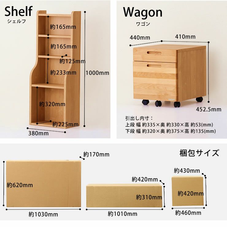 シェルフとワゴンと梱包サイズ