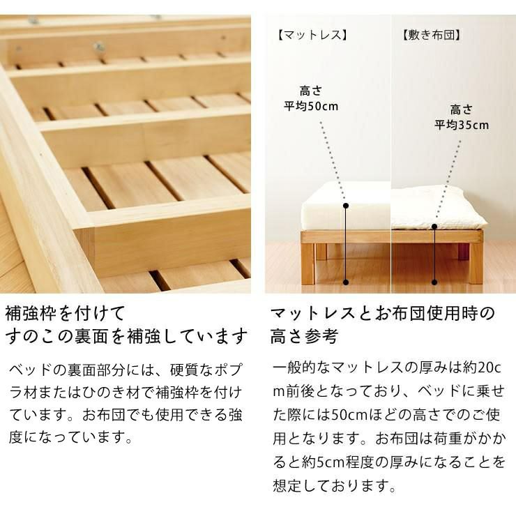 補強枠をつけてすのこの裏面を補強したすのこベッド（桐材）