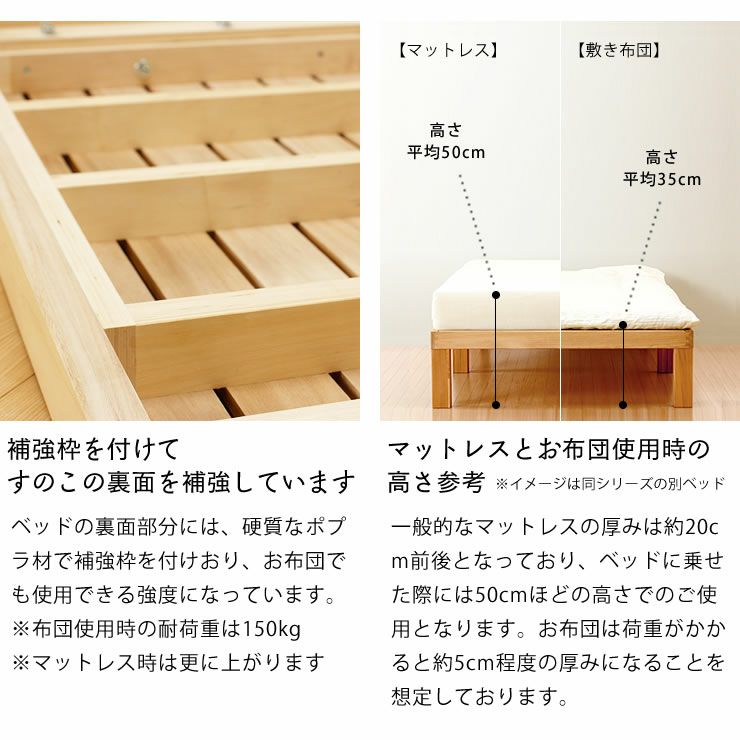 広島の家具職人が手づくり角丸 すのこベッド（桐材）シングルサイズ（ヘッドレス）心地良い硬さのZTマット付_詳細10
