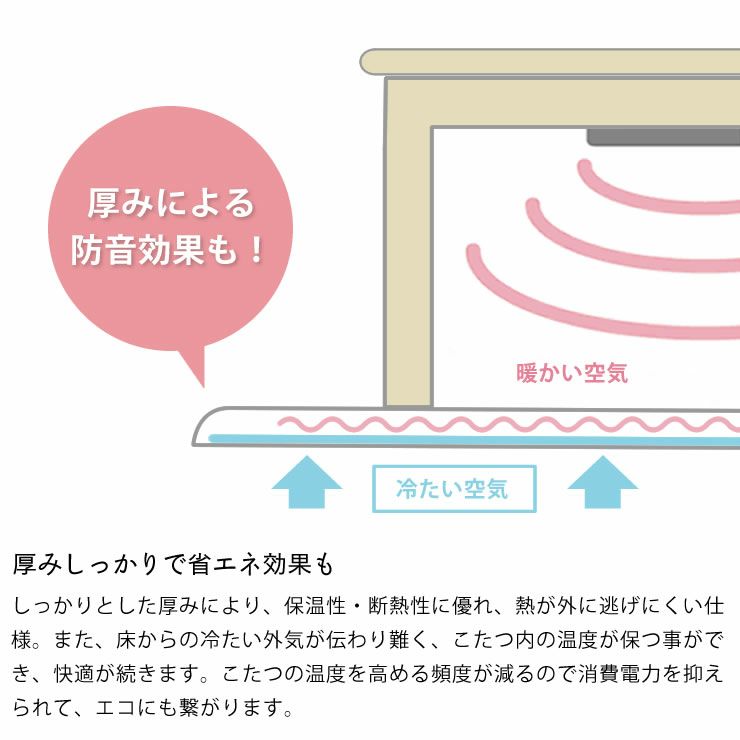 厚みしっかりで省エネ効果が高いこたつ敷き布団