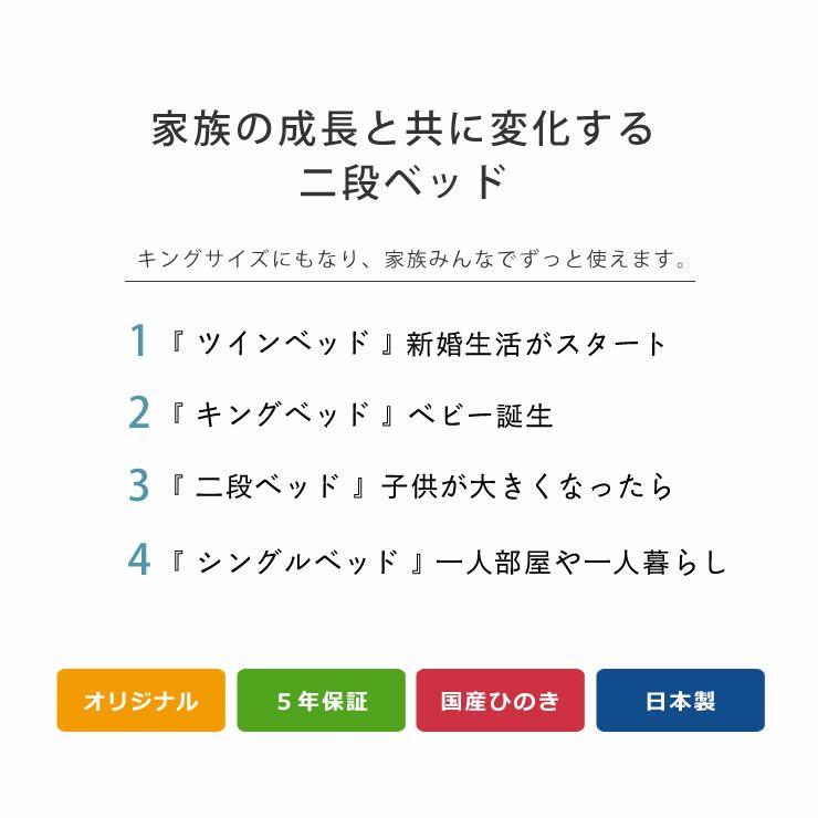 お子様の成長と共に変化する二段ベッド