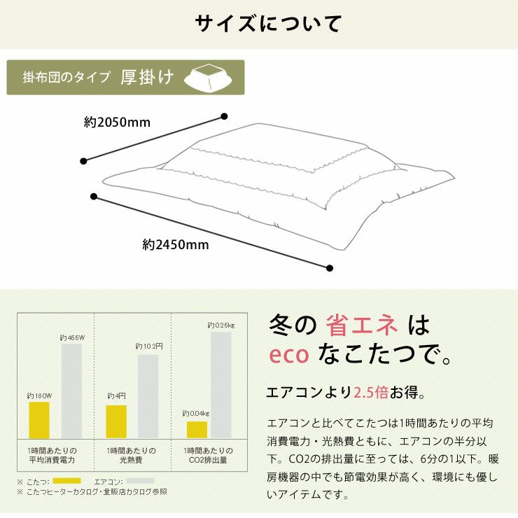 こたつ布団のサイズについて