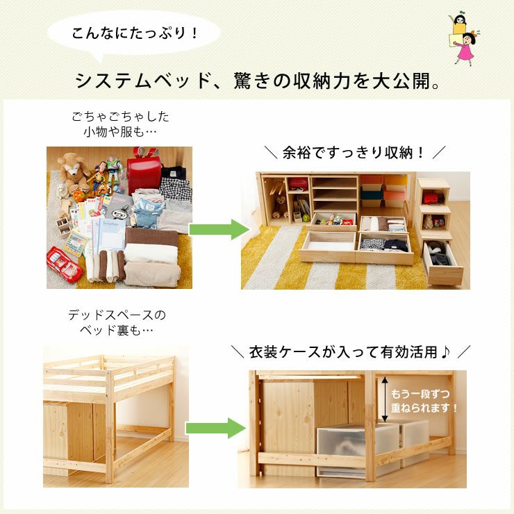 子供部屋にぴったり！お部屋を有効活用出来る万能システム・ロフトベッド4点セット_詳細07