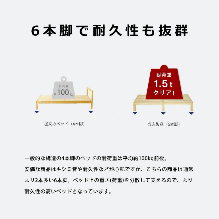 6本脚で耐久性も抜群なすのこベッド