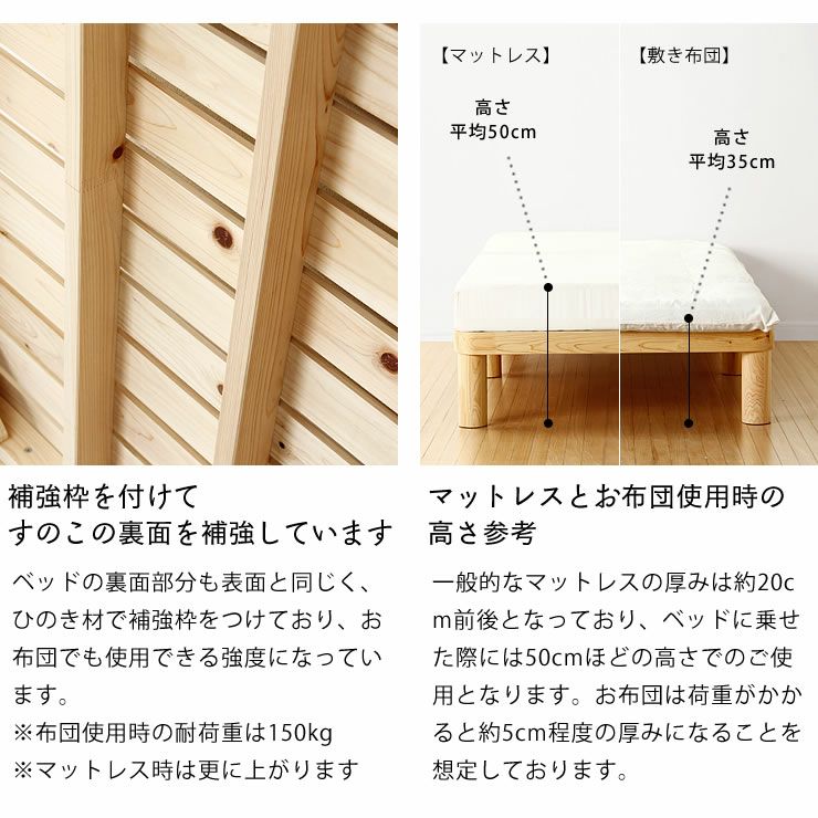 高品質 ま るくやわらかいフォルムの北欧テイストなすのこベッドシングルベッド フレームのみホームカミング Homecoming Nb03 ベッド フレーム