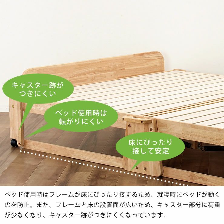 ベッド使用時はフレームが床にぴったり接する折りたたみベッド