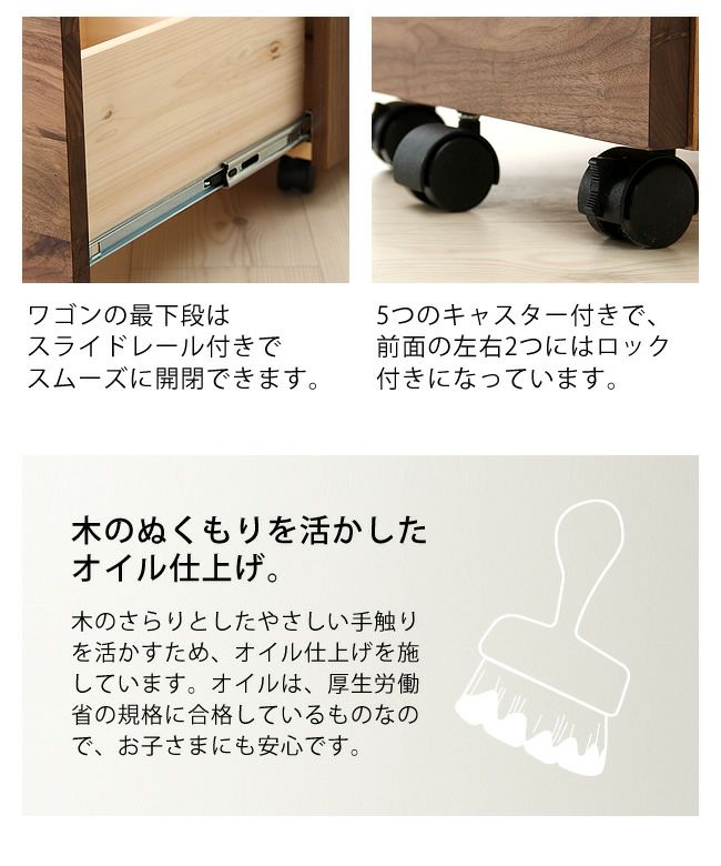 【杉工場】【クッカ】シンプルで機能的な斜め脚が特徴ウォールナット材の学習机3点セット（100cm幅デスク+シェルフ+ワゴン）_詳細05
