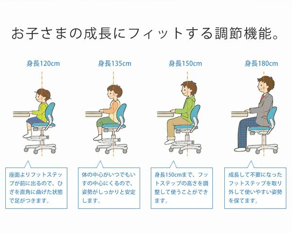 オカムラテクノキッズチェア「ステラ」ソフトレザータイプ_詳細02