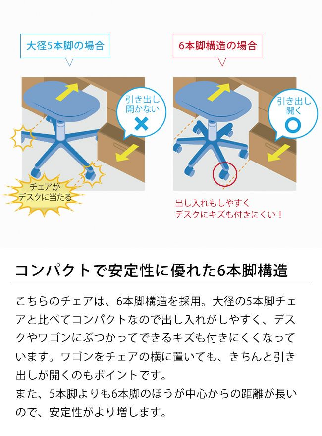 koizumi（コイズミ）ベストフィットチェア_詳細05