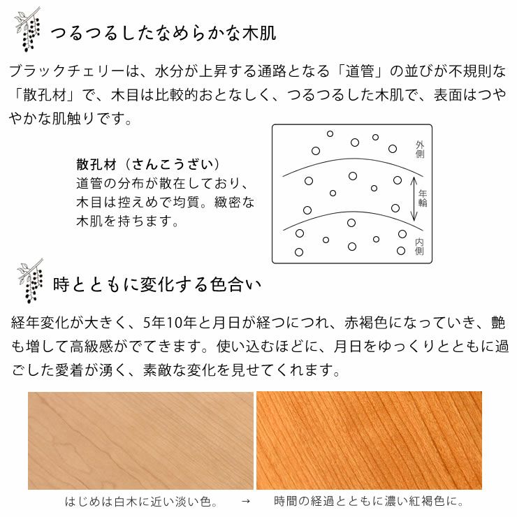 つるつるしたなめらかな木肌のこたつ