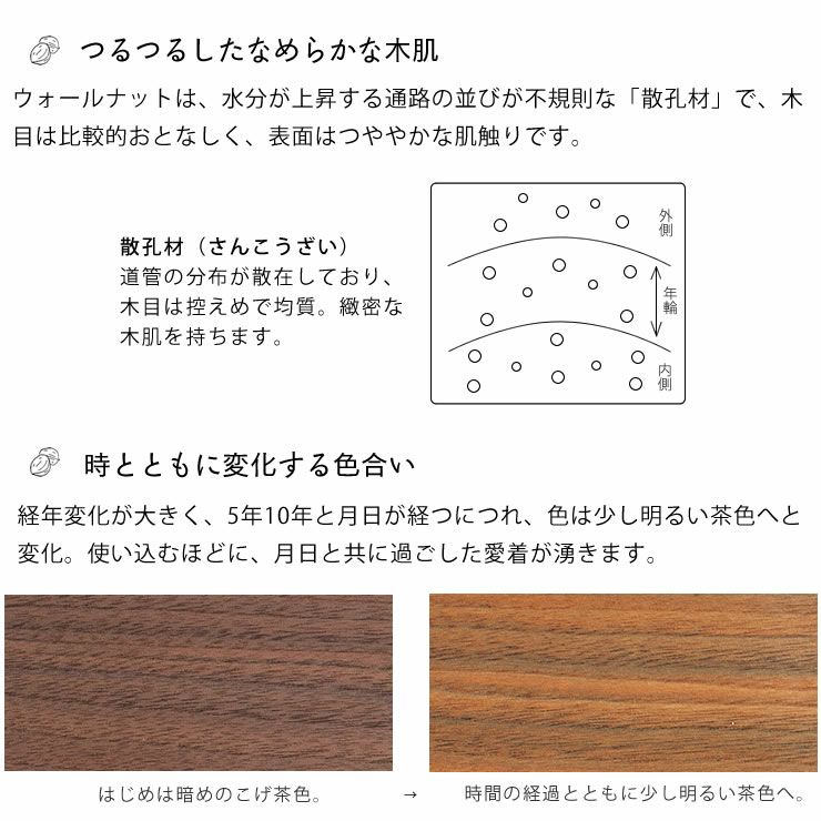 時間と共に変化する色合いを楽しめるこたつ