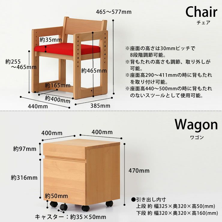 MUCMOC（ムックモック）学習椅子とワゴンのサイズ