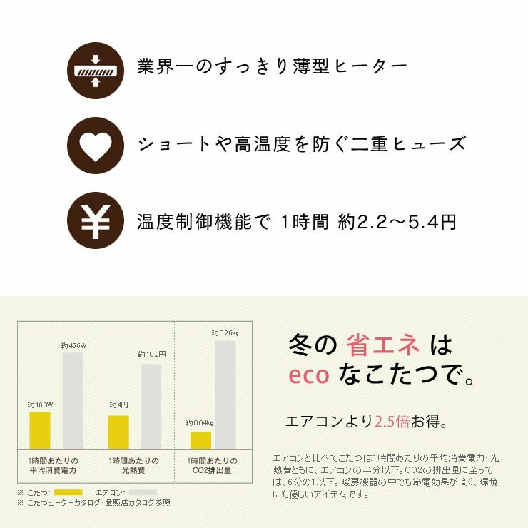  こたつテーブル 長方形120cm幅 栓材_詳細15