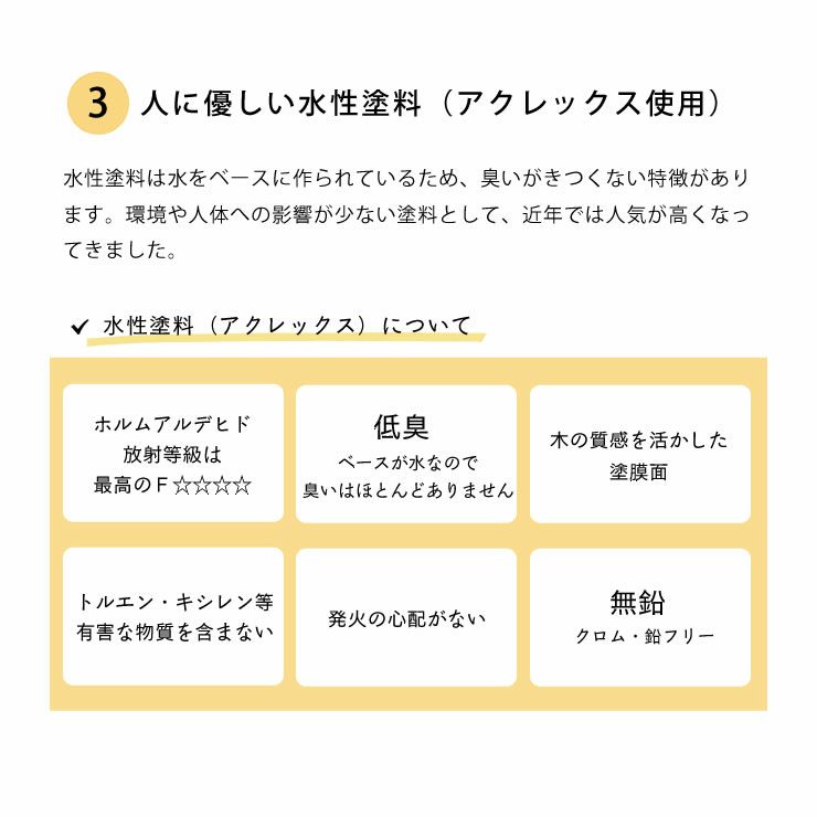 人にやさしい水産塗料のミドルベッド（上段）