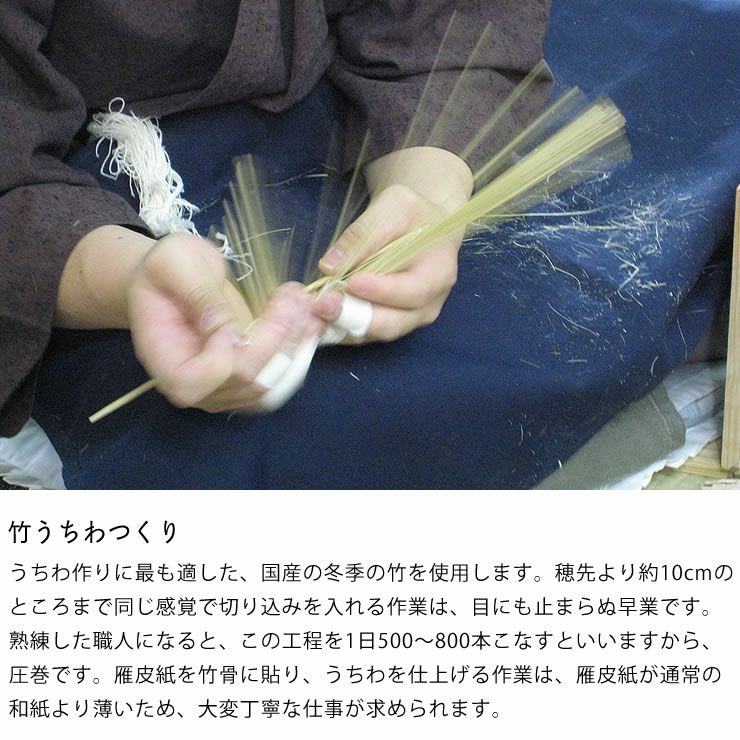 水うちわの竹うちわつくり