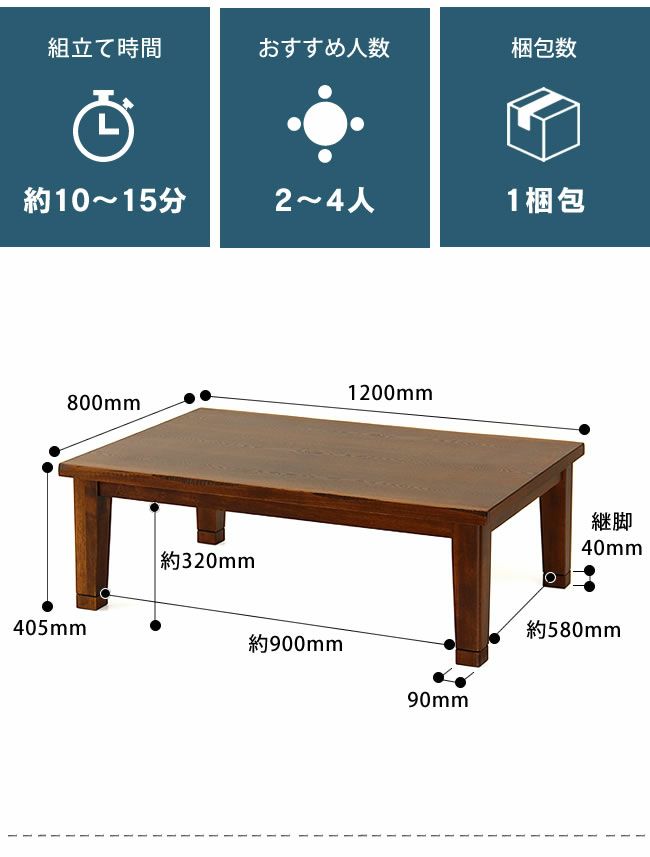 長方形こたつのサイズについて