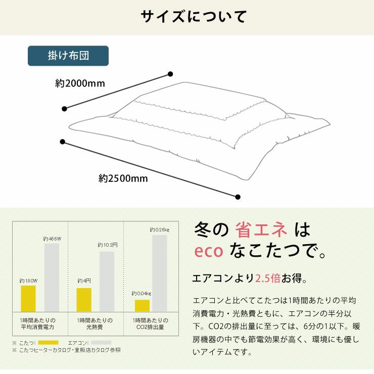 こたつ布団のサイズについて