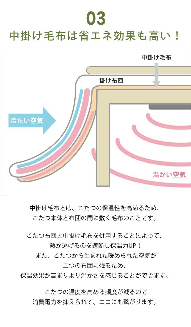 こたつ布団  中掛け毛布　直径90cm 「円形90cm」用_詳細08