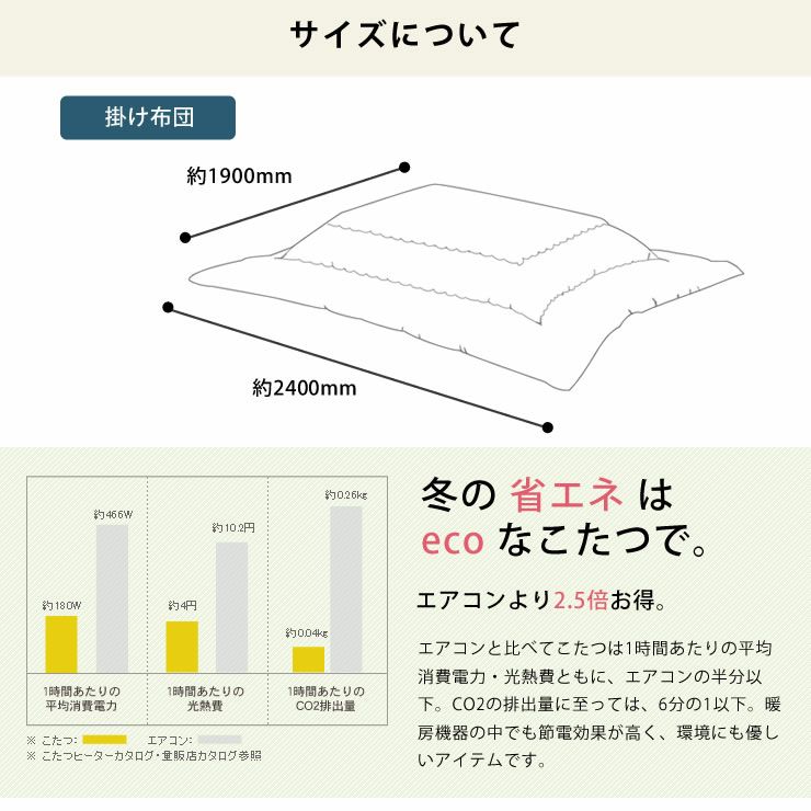 こたつ布団のサイズについて