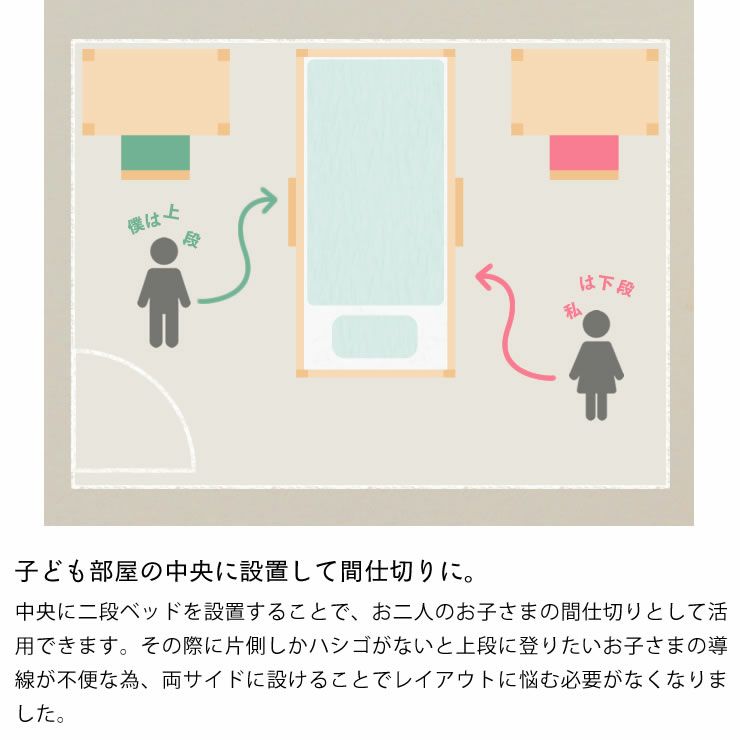 特許申請中！国産ひのき香るセパレート式二段ベッド_詳細06
