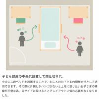 特許申請中！国産ひのき香るセパレート式二段ベッド_詳細06