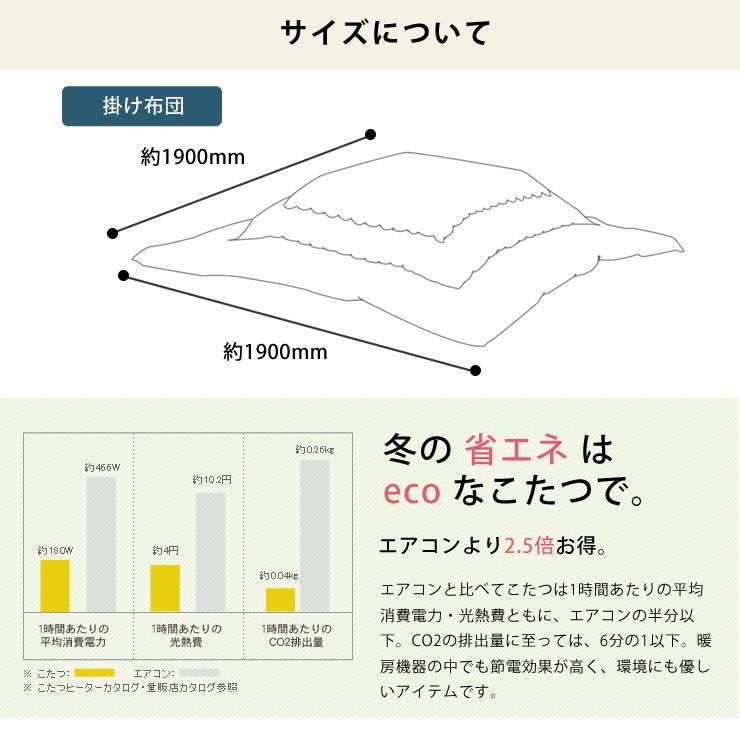 こたつ布団　薄掛け単品 190cm×190cm 「正方形75～80cm」用_詳細12