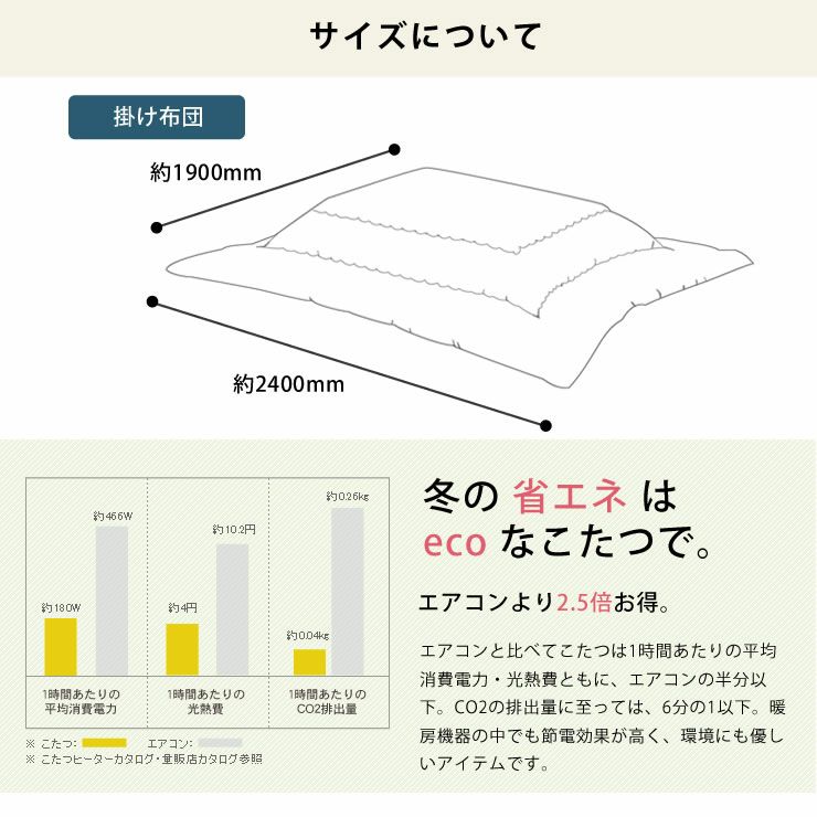 こたつ布団　薄掛け単品 190cm×240cm 「長方形105～120cm」用_詳細12