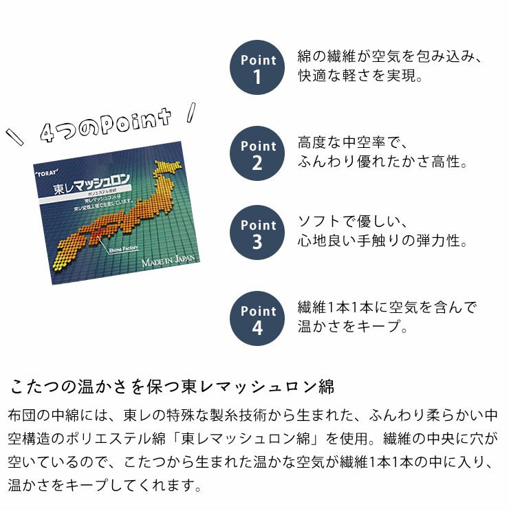 こたつの温かさを保つ東レマッシュロン綿のこたつ布団