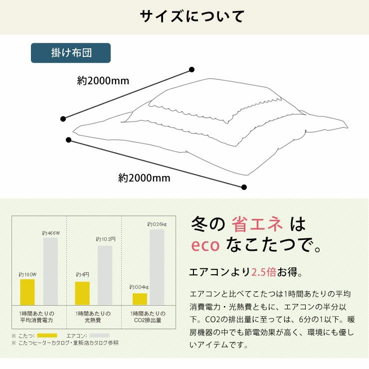 こたつ布団　薄掛け単品 200cm×200cm 「正方形75～90cm」用_詳細12