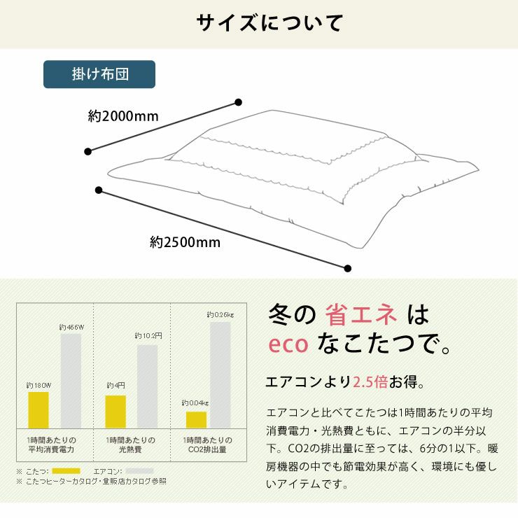 こたつ布団　薄掛け単品 200cm×250cm 「長方形105～120cm」用_詳細12
