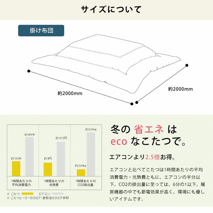 こたつ布団　上掛けカバー単品 200cm×200cm 「正方形75～90cm」_詳細15