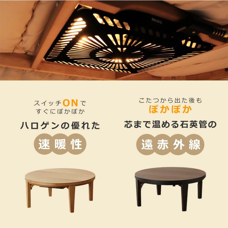 1梱包でお届けするこたつ