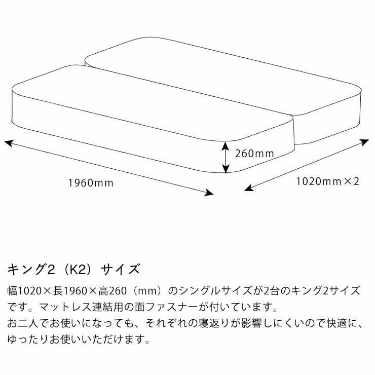 サータ（Serta）ポスチャーノーマルポケットコイルマットレス（ノーマルタイプ）K2 キング2サイズ（3ゾーン：交互配列）_詳細14