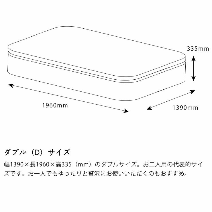 サータ（Serta）iSeries（アイシリーズ） スイートピローソフトポケットコイルマットレス（立体ピローソフト・1トップタイプ）D ダブルサイズ（3ゾーン：並行配列）_詳細16