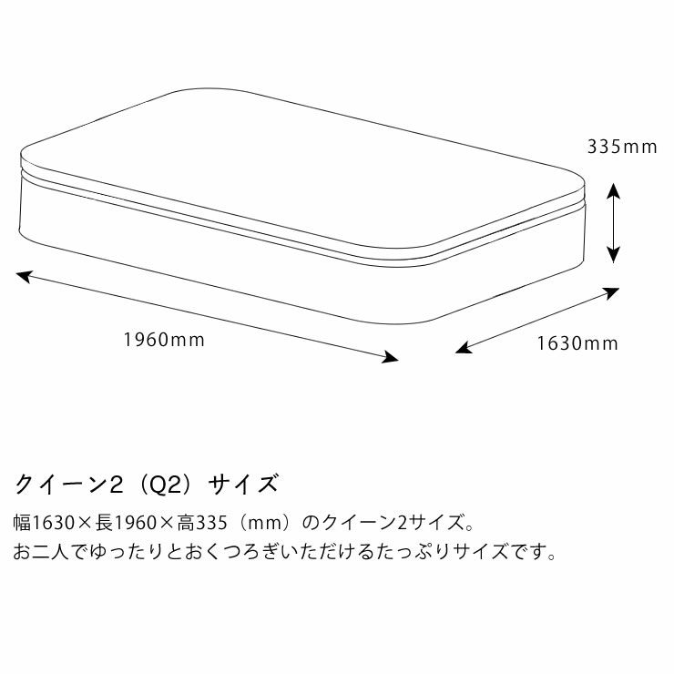 サータ（Serta）iSeries（アイシリーズ） スイートピローソフトポケットコイルマットレス（立体ピローソフト・1トップタイプ）Q2 クイーン2（1枚マット）サイズ（3ゾーン：並行配列）_詳細16