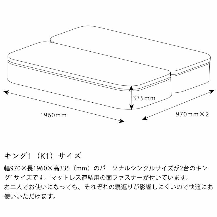 サータ（Serta）iSeries（アイシリーズ） スイートピローソフトポケットコイルマットレス（立体ピローソフト・1トップタイプ）K1 キング1サイズ（3ゾーン：並行配列）_詳細16