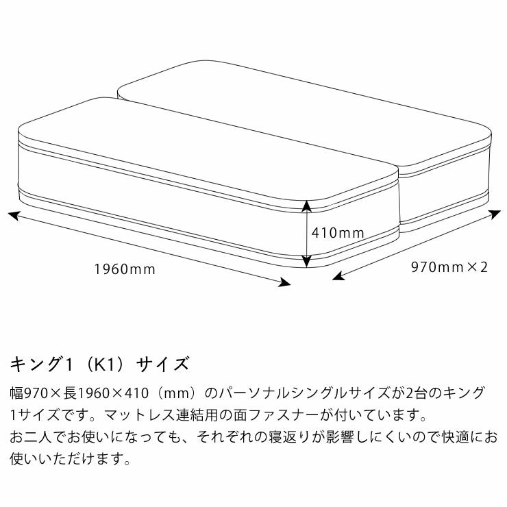 サータ（Serta）iSeries（アイシリーズ） スイートピローソフトポケットコイルマットレス（立体ピローソフト・2トップタイプ）K1 キング1サイズ（3ゾーン：並行配列）_詳細16