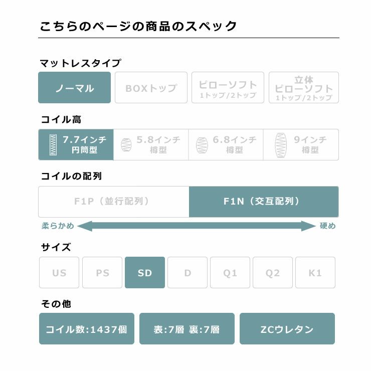 サータ（Serta）トラストコンフォー トラストコンフォートシリーズ｜家具通販【家具の里】